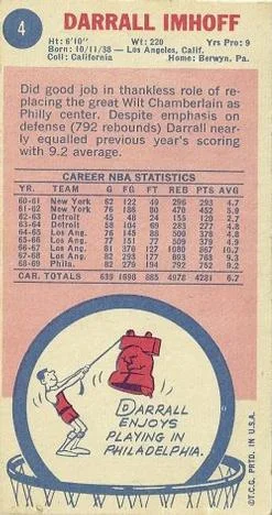 1969-70 Topps Darrall Imhoff #4 card back image