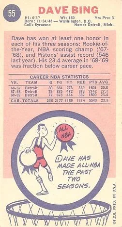 1969-70 Topps Dave Bing #55 card back image