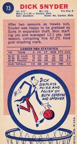 1969-70 Topps Dick Snyder #73 card back image