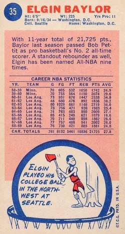 1969-70 Topps Elgin Baylor #35 card back image
