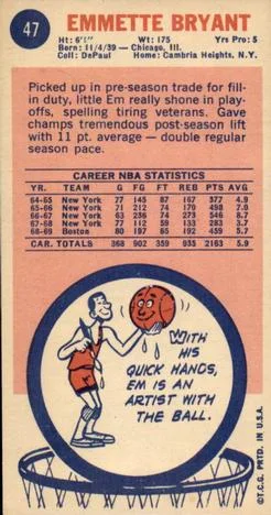 1969-70 Topps Emmette Bryant #47 card back image