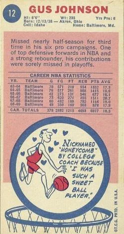 1969-70 Topps Gus Johnson #12 card back image