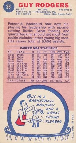 1969-70 Topps Guy Rodgers #38 card back image