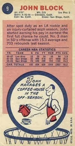 1969-70 Topps John Block #9 card back image