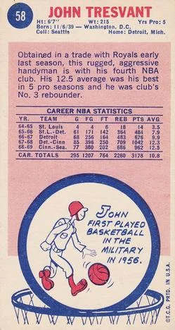 1969-70 Topps John Tresvant #58 card back image