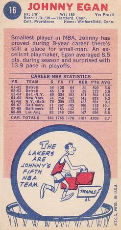 1969-70 Topps Johnny Egan #16 card back image