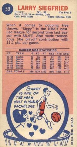 1969-70 Topps Larry Siegfried #59 card back image