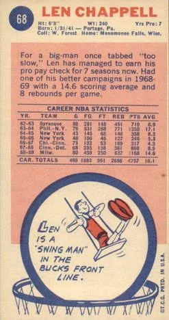 1969-70 Topps Len Chappell #68 card back image