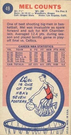 1969-70 Topps Mel Counts #49 card back image