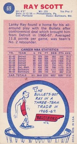 1969-70 Topps Ray Scott #69 card back image