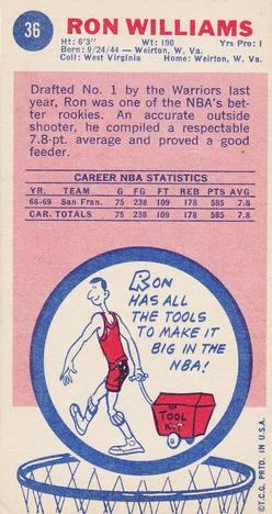 1969-70 Topps Ron Williams #36 card back image