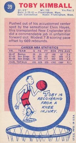 1969-70 Topps Toby Kimball #39 card back image