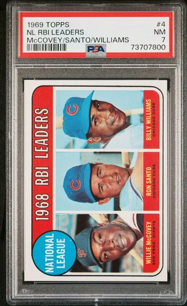 1969 Topps Willie McCovey/Ron Santo/Billy Williams N.L. RBI Leaders #4 card image