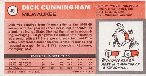 1970-71 Topps Dick Cunningham #49 card back image