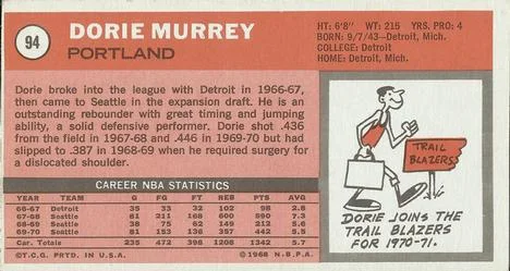 1970-71 Topps Dorie Murrey #94 card back image