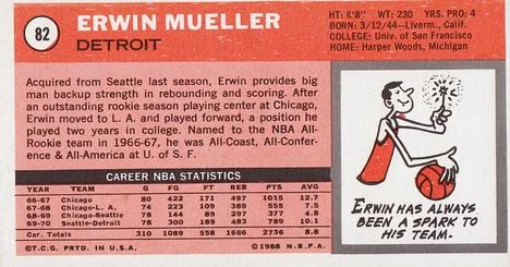 1970-71 Topps Erwin Mueller #82 card back image