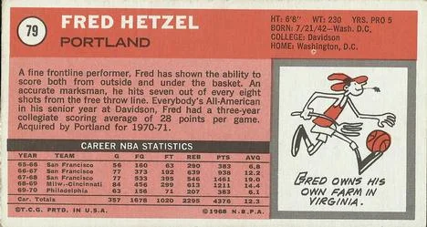 1970-71 Topps Fred Hetzel #79 card back image