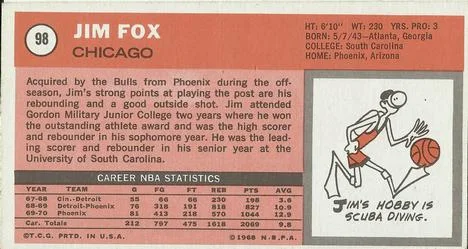 1970-71 Topps Jim Fox #98 card back image
