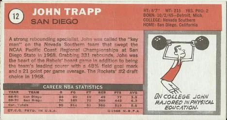 1970-71 Topps John Trapp #12 card back image