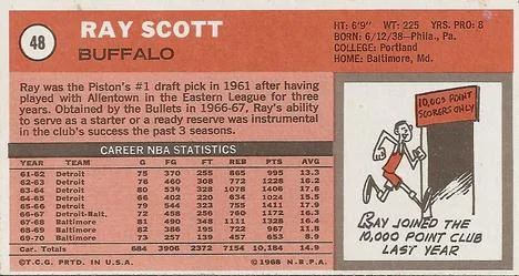 1970-71 Topps Ray Scott #48 card back image