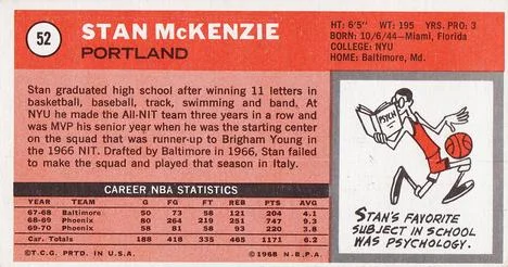 1970-71 Topps Stan McKenzie #52 card back image