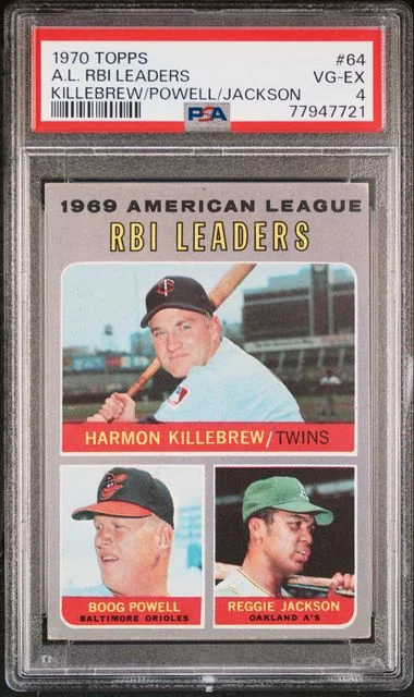 1970 Topps A.L. RBI Leaders #64 card image