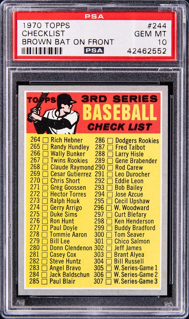 1970 Topps Checklist, Brown Bat on Front #244 card image