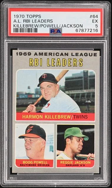 1970 Topps Harmon Killebrew/Boog Powell/Reggie Jackson A.L. RBI Leaders #64 card image