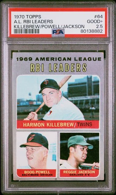 1970 Topps Killebrew/Powell/Jackson A.L. RBI Leaders #64 card image