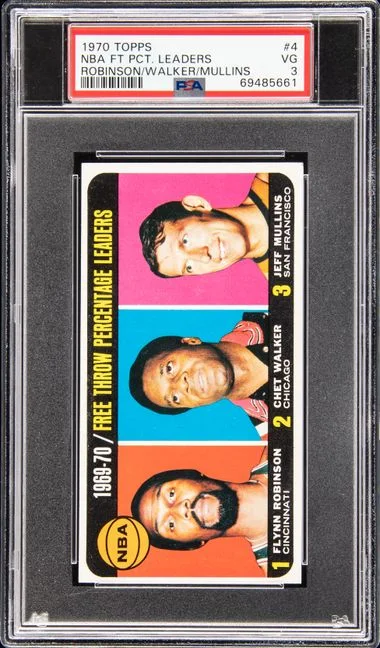 1970 Topps NBA Ft Pct. Leaders Robinson/Walker/Mullins #4 card image