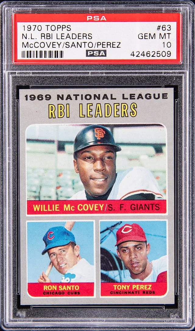 1970 Topps NL RBI Leaders, McCovey/Santo/Perez #63 card image