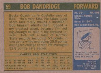 1971-72 Topps Bob Dandridge #59 card back image