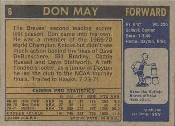 1971-72 Topps Don May #6 card back image
