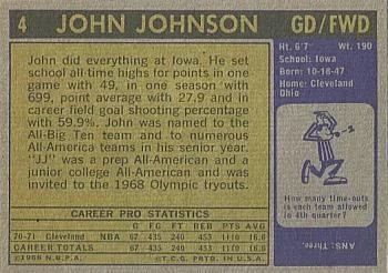 1971-72 Topps John Johnson #4 card back image