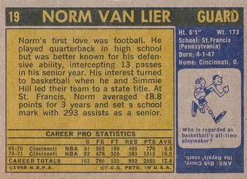 1971-72 Topps Norm Van Lier #19 card back image