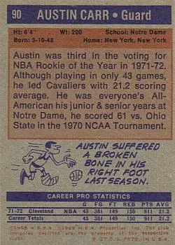 1972-73 Topps Austin Carr #90 card back image