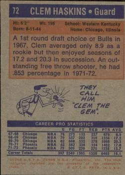 1972-73 Topps Clem Haskins #72 card back image
