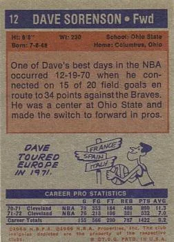 1972-73 Topps Dave Sorenson #12 card back image