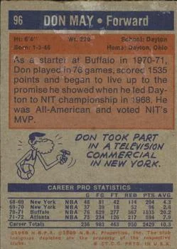 1972-73 Topps Don May #96 card back image