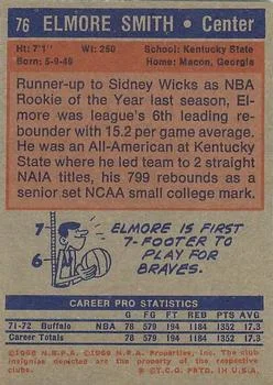 1972-73 Topps Elmore Smith #76 card back image