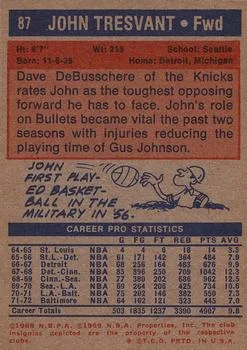 1972-73 Topps John Tresvant #87 card back image