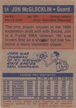 1972-73 Topps Jon McGlocklin #54 card back image
