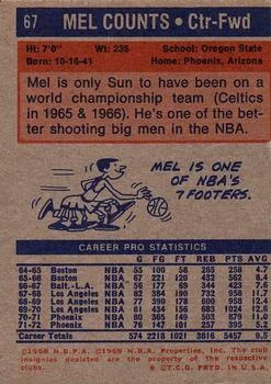 1972-73 Topps Mel Counts #67 card back image