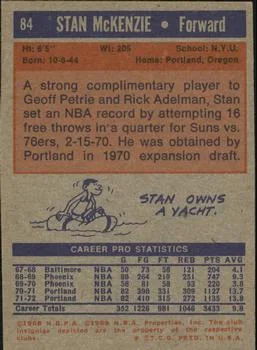 1972-73 Topps Stan McKenzie #84 card back image