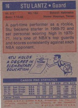 1972-73 Topps Stu Lantz #16 card back image
