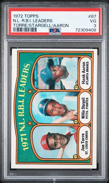 1972 Topps Joe Torre/Willie Stargell/Hank Aaron N.L. R.B.I. Leaders #87 card image