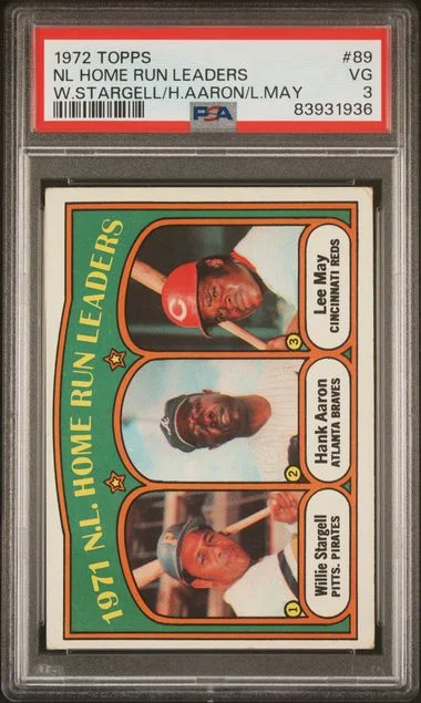 1972 Topps Nl Home Run Leaders W.Stargell/H.Aaron/L.May #89 card image