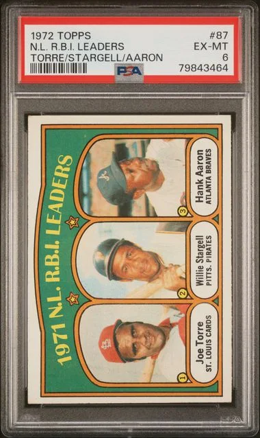 1972 Topps Torre/Stargell/Aaron N.L. R.B.I. Leaders #87 card image