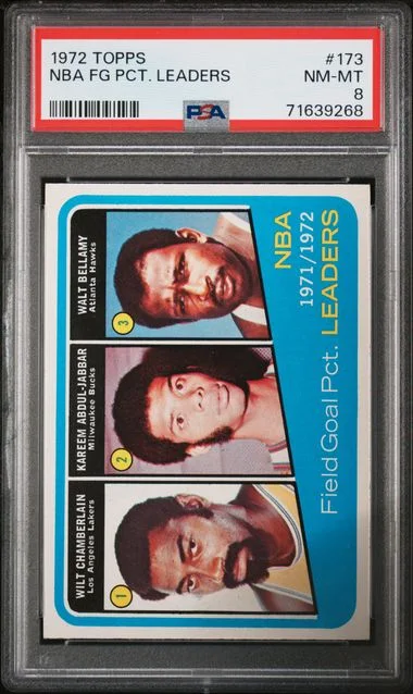 1972 Topps W.Chamberlin/K.Abdul-Jabbar/W.Bellamy NBA Fg Pct. Leaders #173 card image