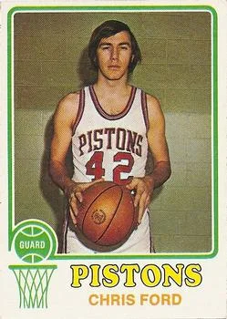 1973-74 Topps Chris Ford #79 card image